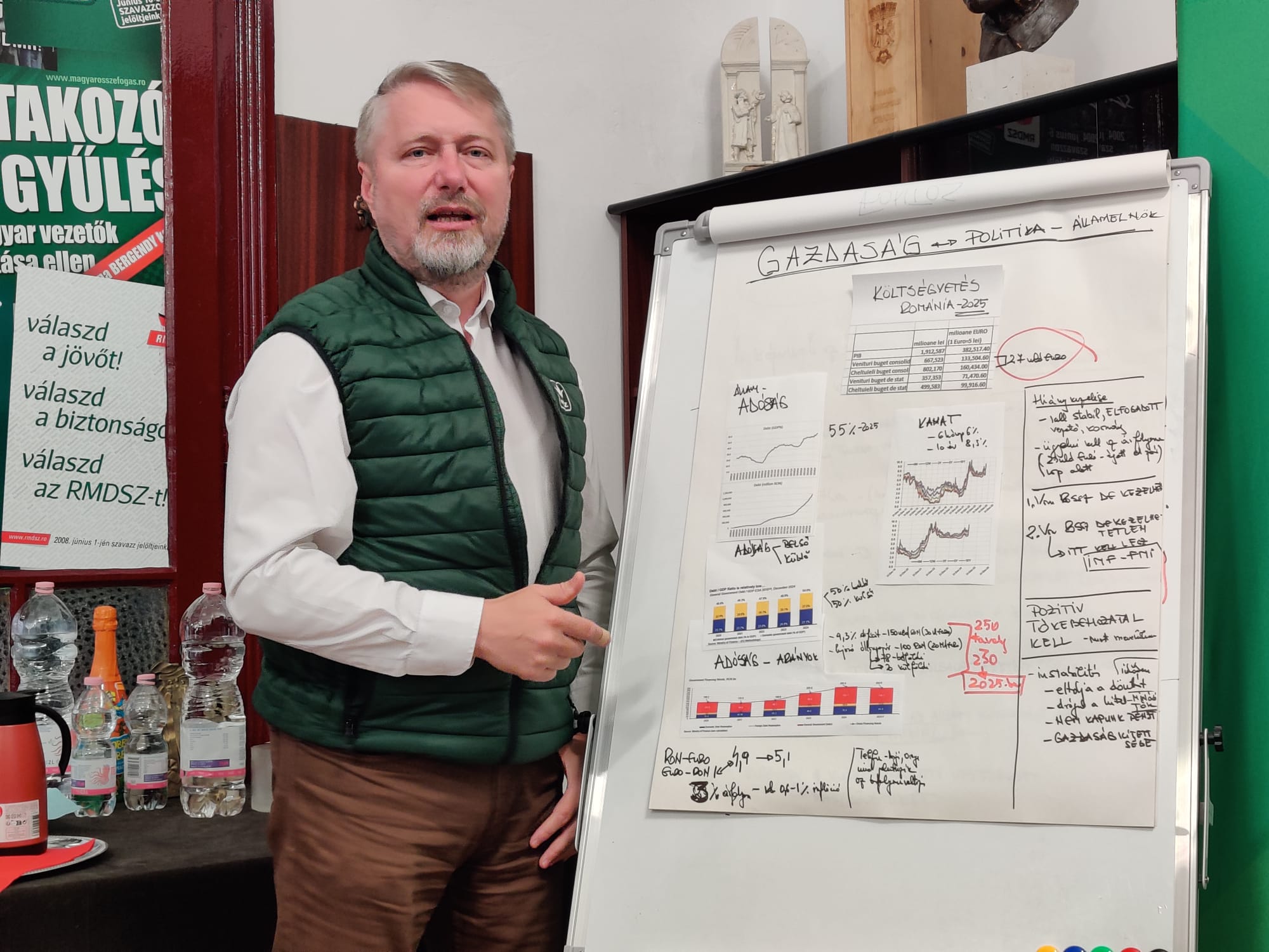 deputatul UDMR Szabo Odon Romania necesita reforme clare