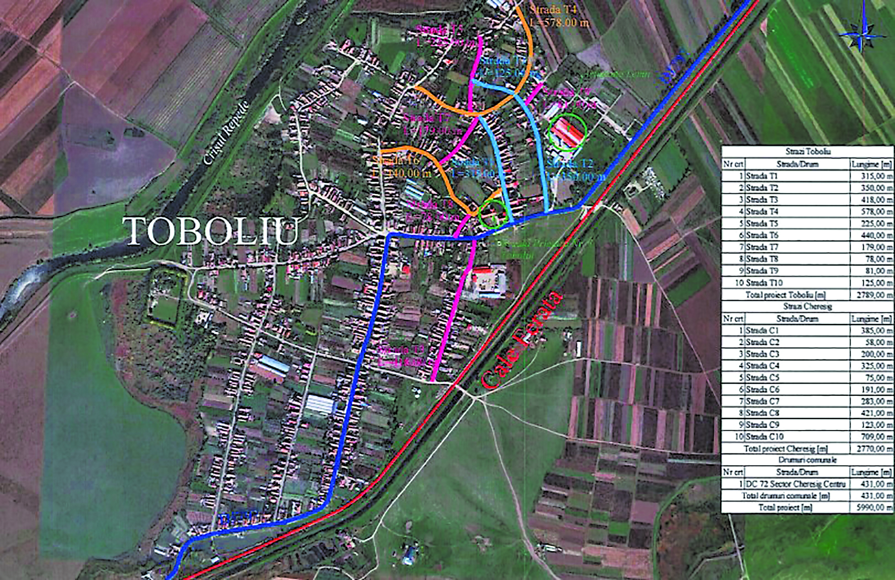 Peste 9 7 milioane lei pentru modernizarea drumului Toboliu