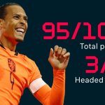 Cum a influentezat prestatia stralucitoare a lui Virgil van Dijk remiza obtinuta de Olanda in meciul cu Japonia